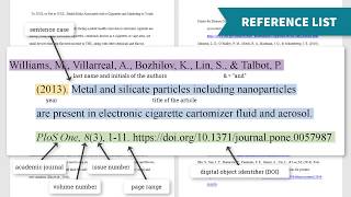 How to Cite an Article in APA 7th Edition