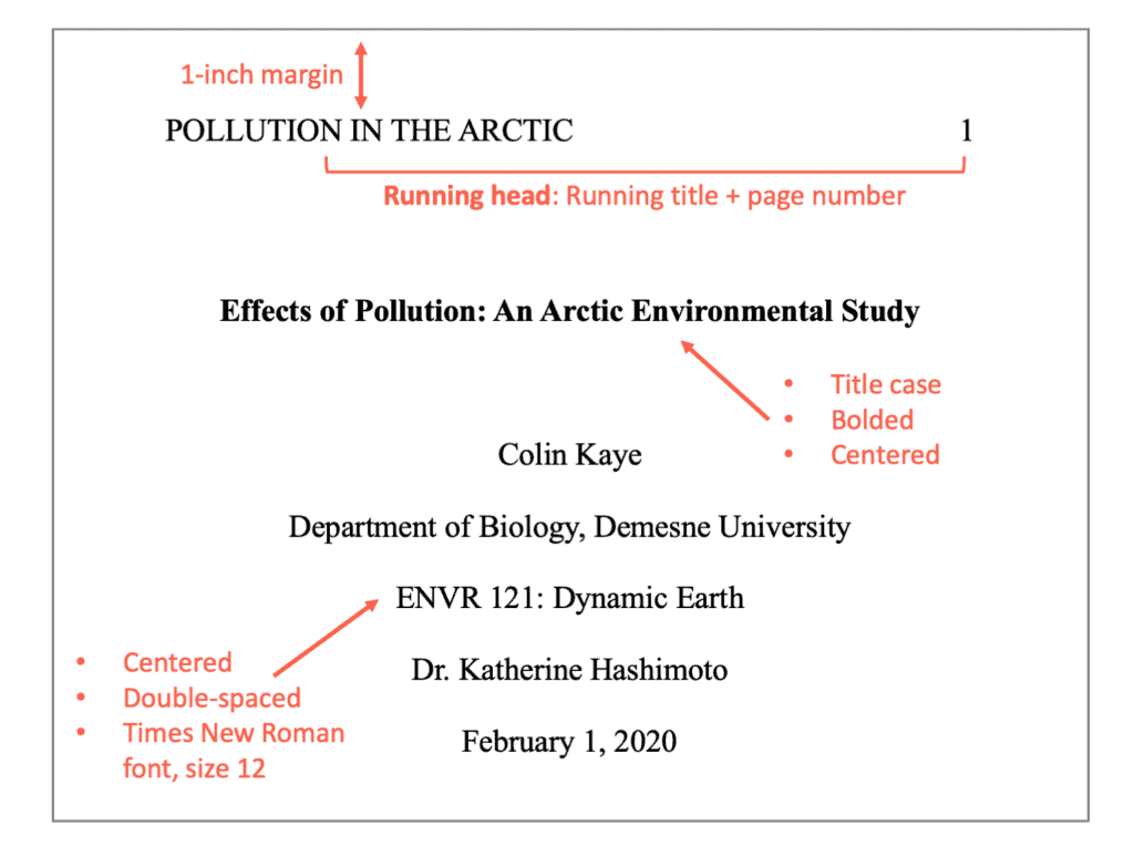 How To Italicize Article Titles In APA 7th Edition Blog About Editing 